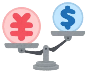 XMでドル円(USDJPY)を取引するのにおすすめの口座タイプは？実質スプレッドとスワップを比較